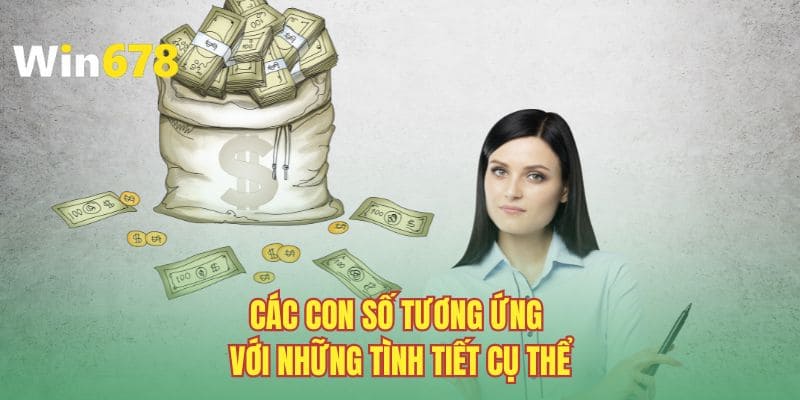 Các con số tương ứng với những tình tiết cụ thể